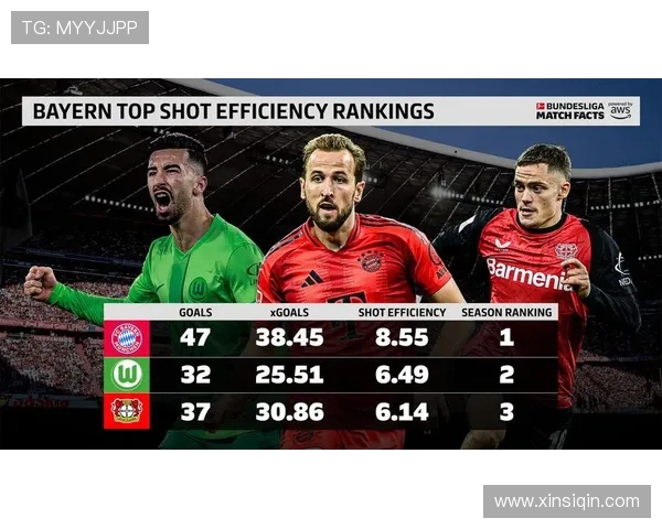 德甲夺冠最多的球队排行榜及其夺冠秘诀解析